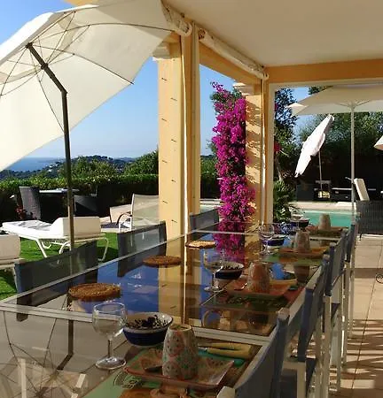 Mavilla 4*